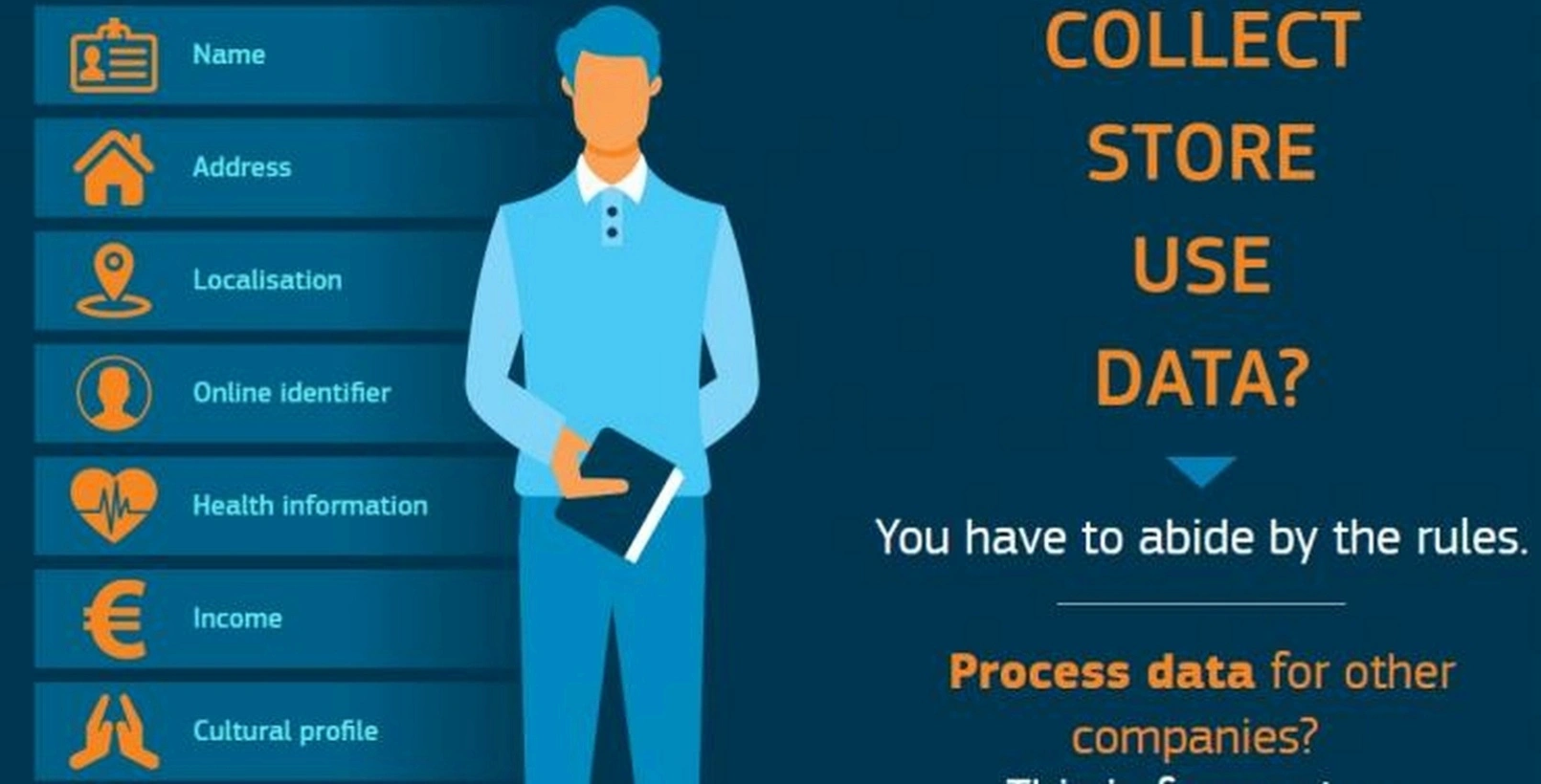 Data protection compliance workshop